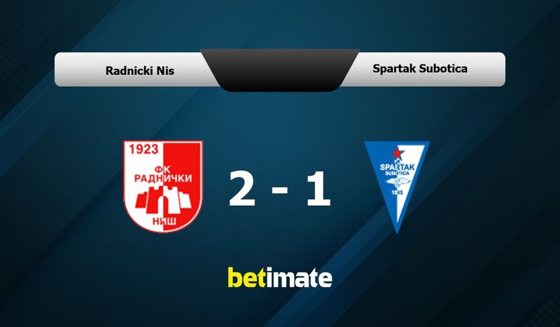 Radnicki Nis vs Spartak Subotica Prediction, Odds & Betting Tips
