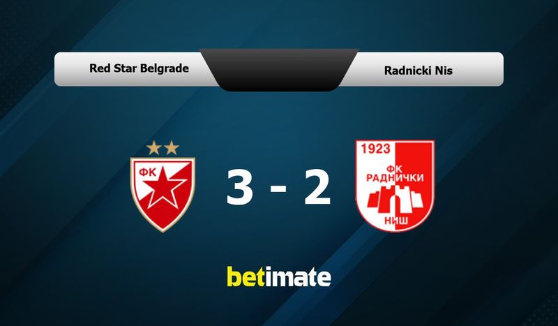 Red Star vs Radnicki Nis score today - 06.12.2023 - Match result ⊕