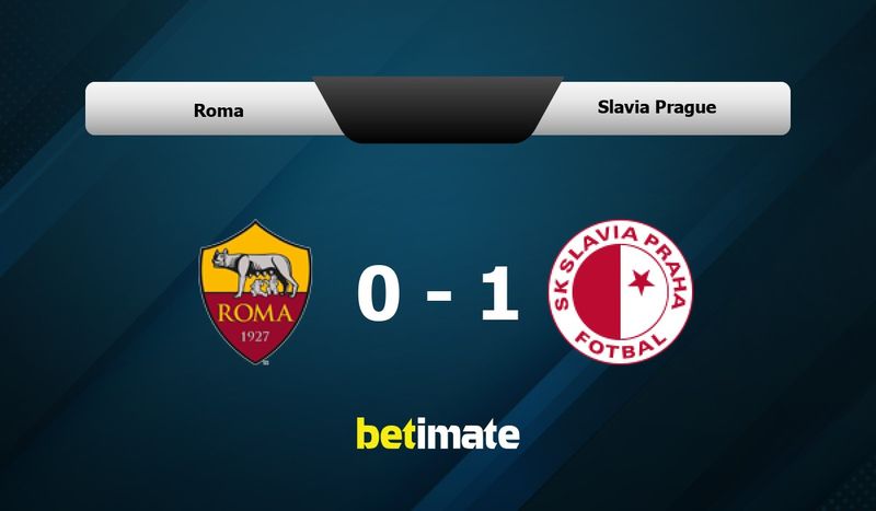 Preview: Roma vs. Slavia Prague - prediction, team news, lineups
