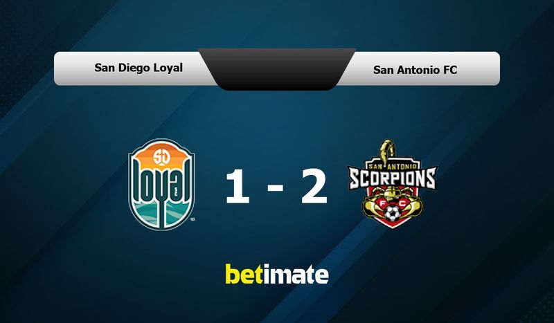 San Diego Loyal SC vs San Antonio FC - live score, predicted