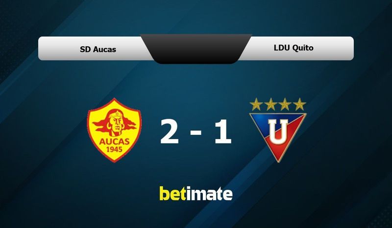 Aucas vs Racing Club live score, H2H and lineups