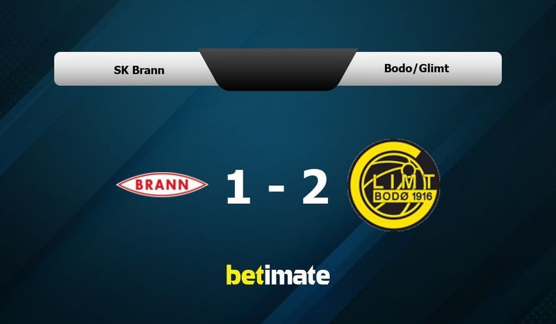 Besiktas 1-2 Bodø/Glimt: results, summary and goals