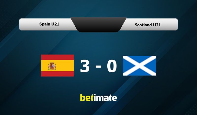 Prognóstico Spain U21 Scotland U21