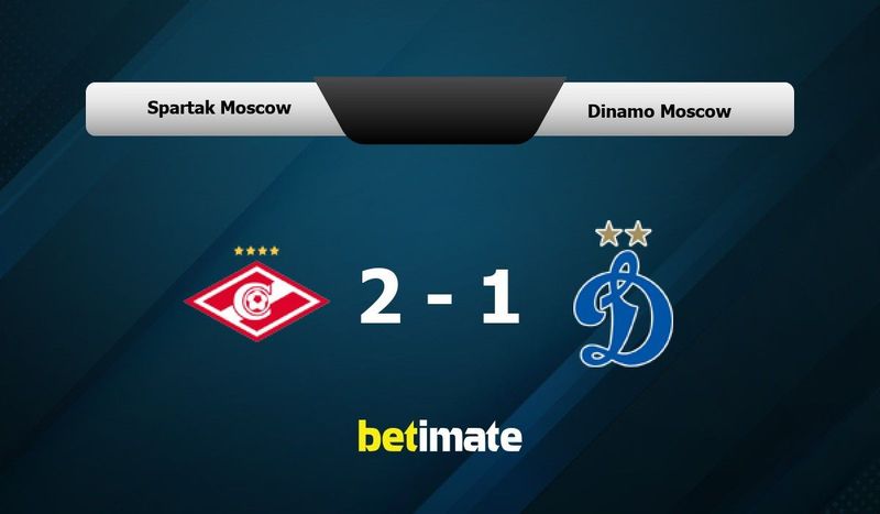 Dynamo Kyiv – Spartak Moscow – 2:1 - FC Dynamo Kyiv official website