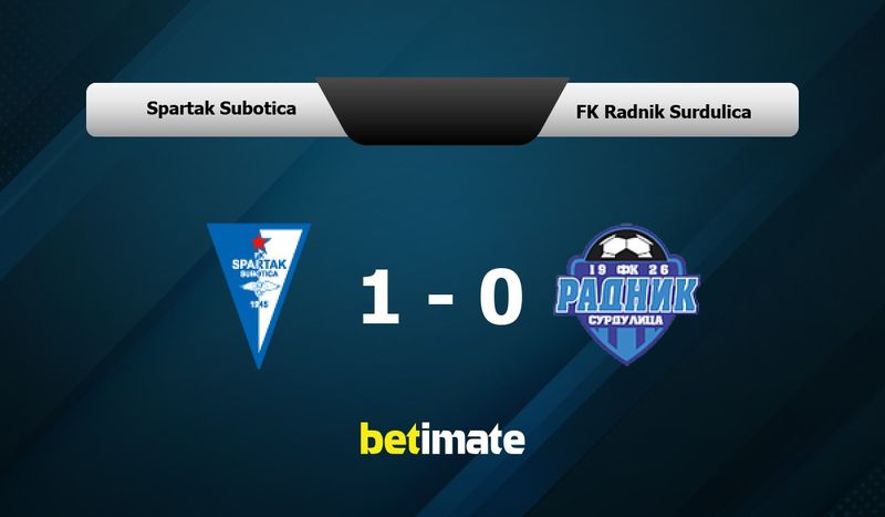 ZFK Spartak Subotica 3-1 FK Radnik Surdulica :: Highlights