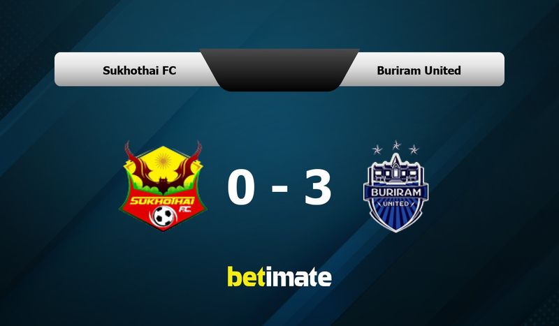 Sukhothai FC vs Buriram United Prediction, Odds & Betting Tips 12/24/2025