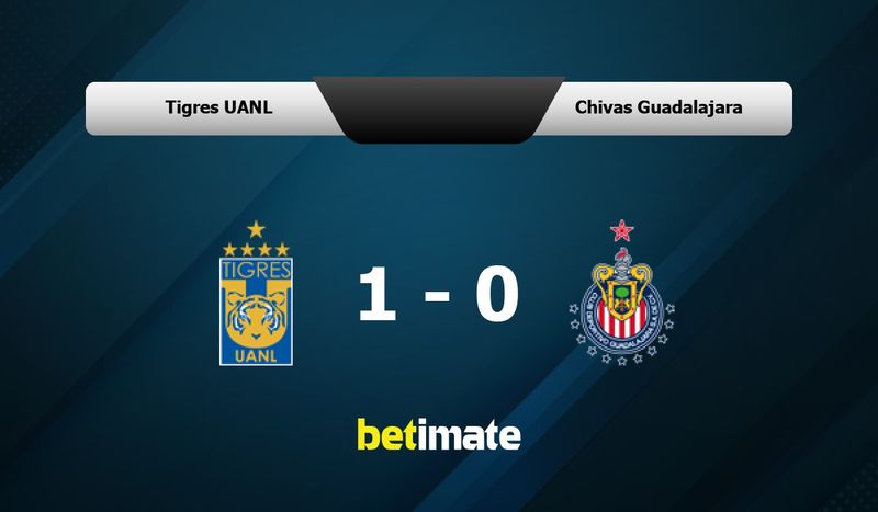 Tigres UANL vs Chivas Guadalajara Prediction, Odds & Betting Tips 04/11