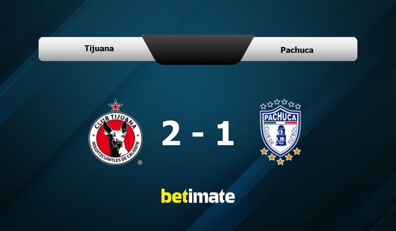 Cf pachuca vs 2025 club tijuana h2h