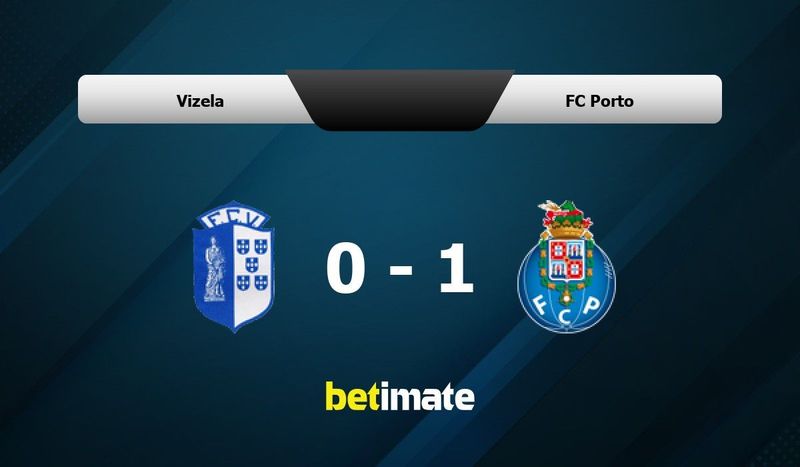 Goals and Highlights Vizela 0-2 Porto in Liga Portugal