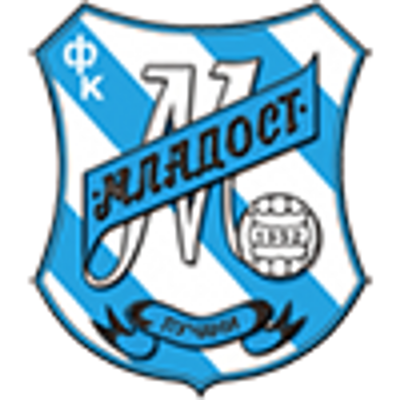 FK Radnicki 1923 - Jadwal pertandingan, tabel & klasemen, pemain