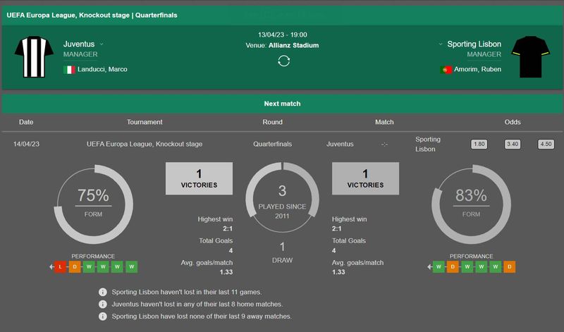 Palpites Juventus x Sporting – 13/04/2023 – Liga Europa