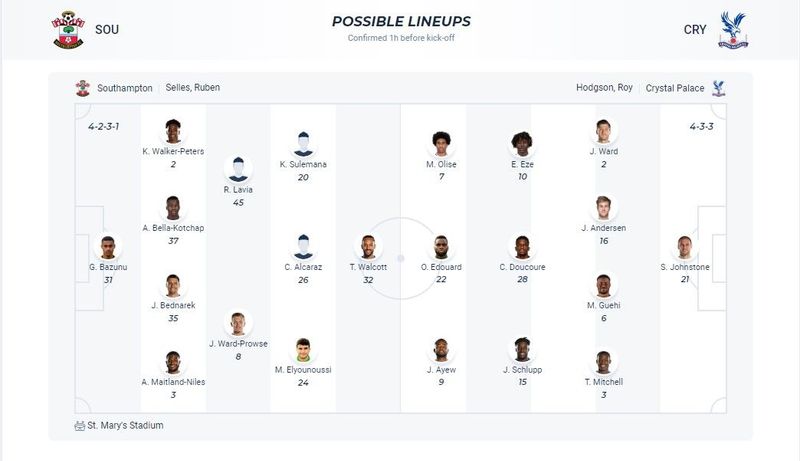 Soi kèo Southampton vs Crystal Palace