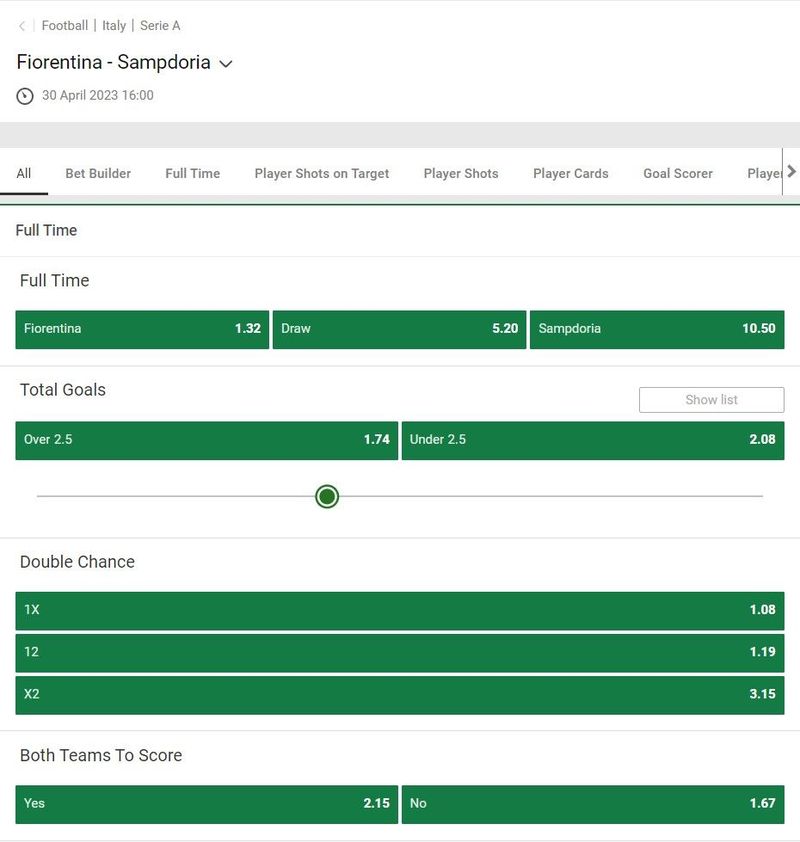  Ferencvarosi TC vs Fiorentina Prediction, Preview & H2H Stats