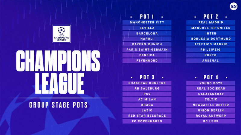 Ergebnisse der Auslosung der Gruppenphase der UEFA Champions League: 32 ...